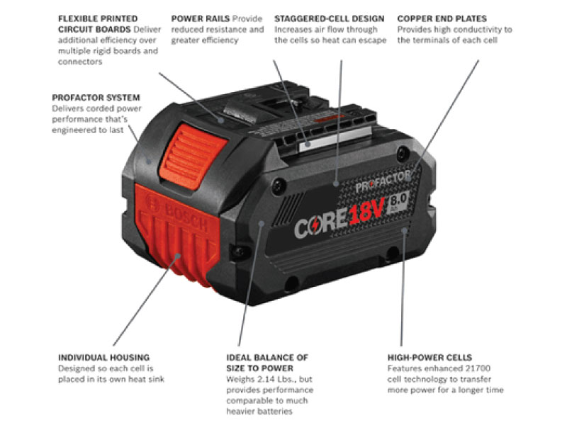 BOSCH® 18V Battery CORE 18V Lithium-Ion 8.0 Ah PROFACTOR Performance