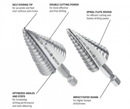 Steel cutting online drill bit