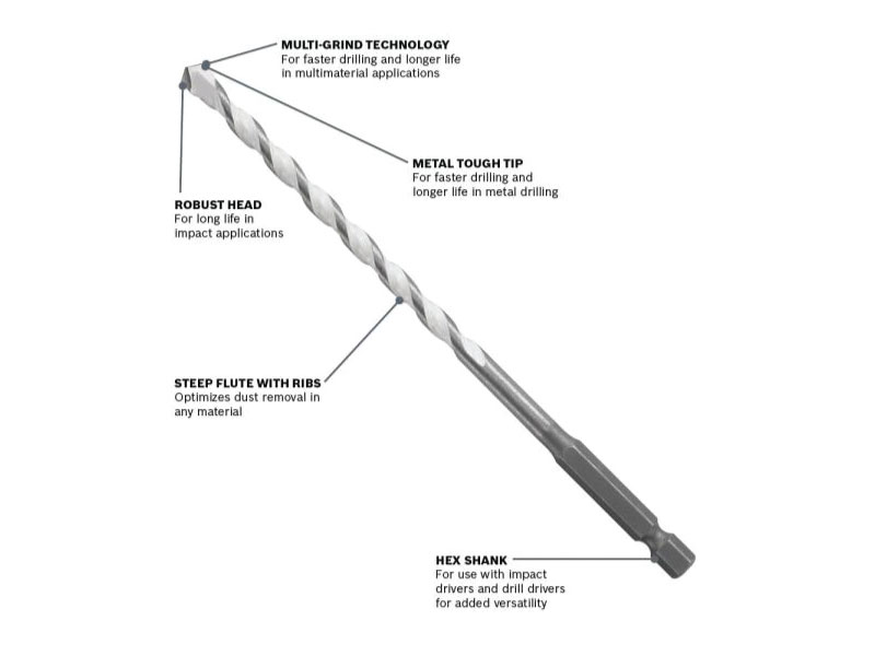 BOSCH® Daredevil® Multipurpose Drill Bits